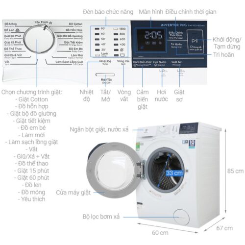 Kích thước máy giặt Electrolux EWF9024BDWA