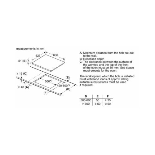 Kích thước bếp Từ Bosch PID675N24E