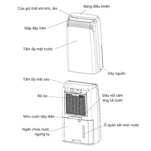 Hướng dẫn sử dụng máy hút ẩm Wood’s MDK21