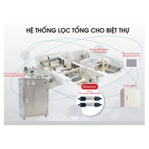 Hệ thống lọc thiết bị lọc nước đầu nguồn Cleansui MPOE-S